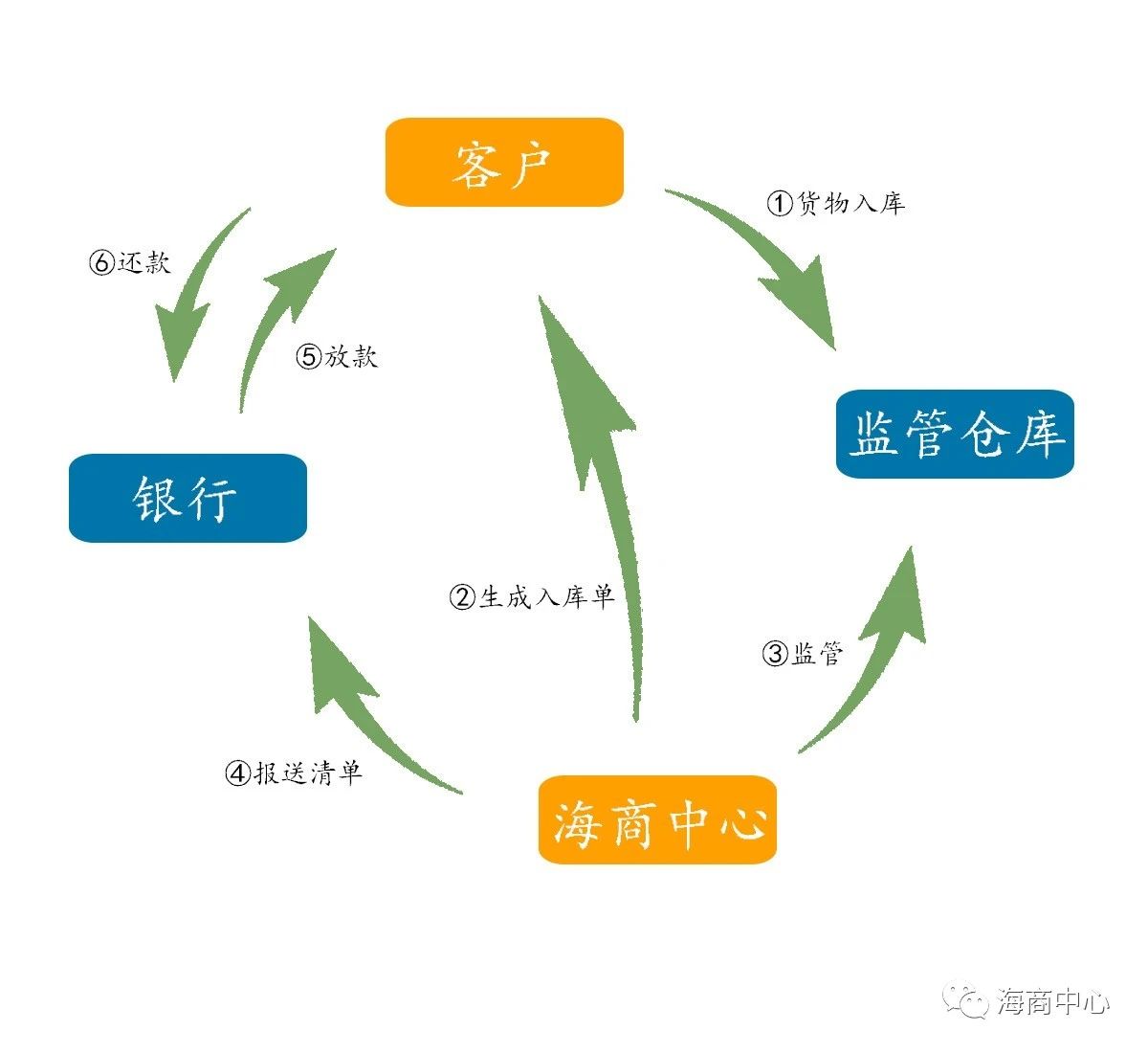 微信图片_20200302142828.jpg